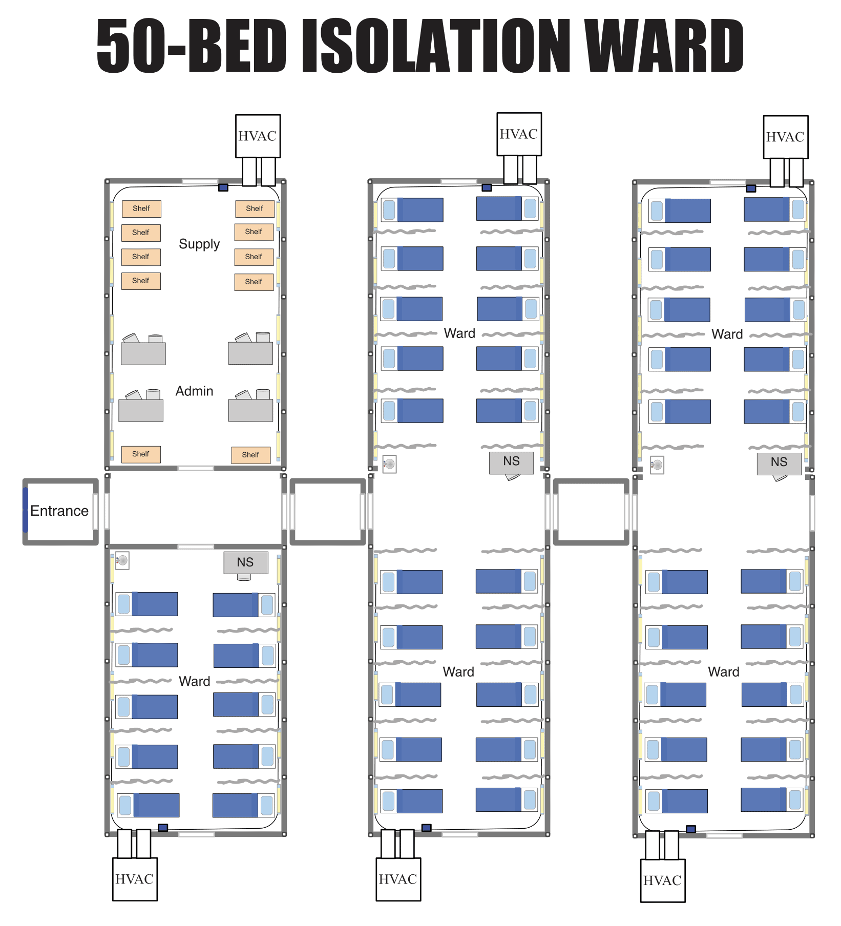 Layout of 50-bed isolation ward