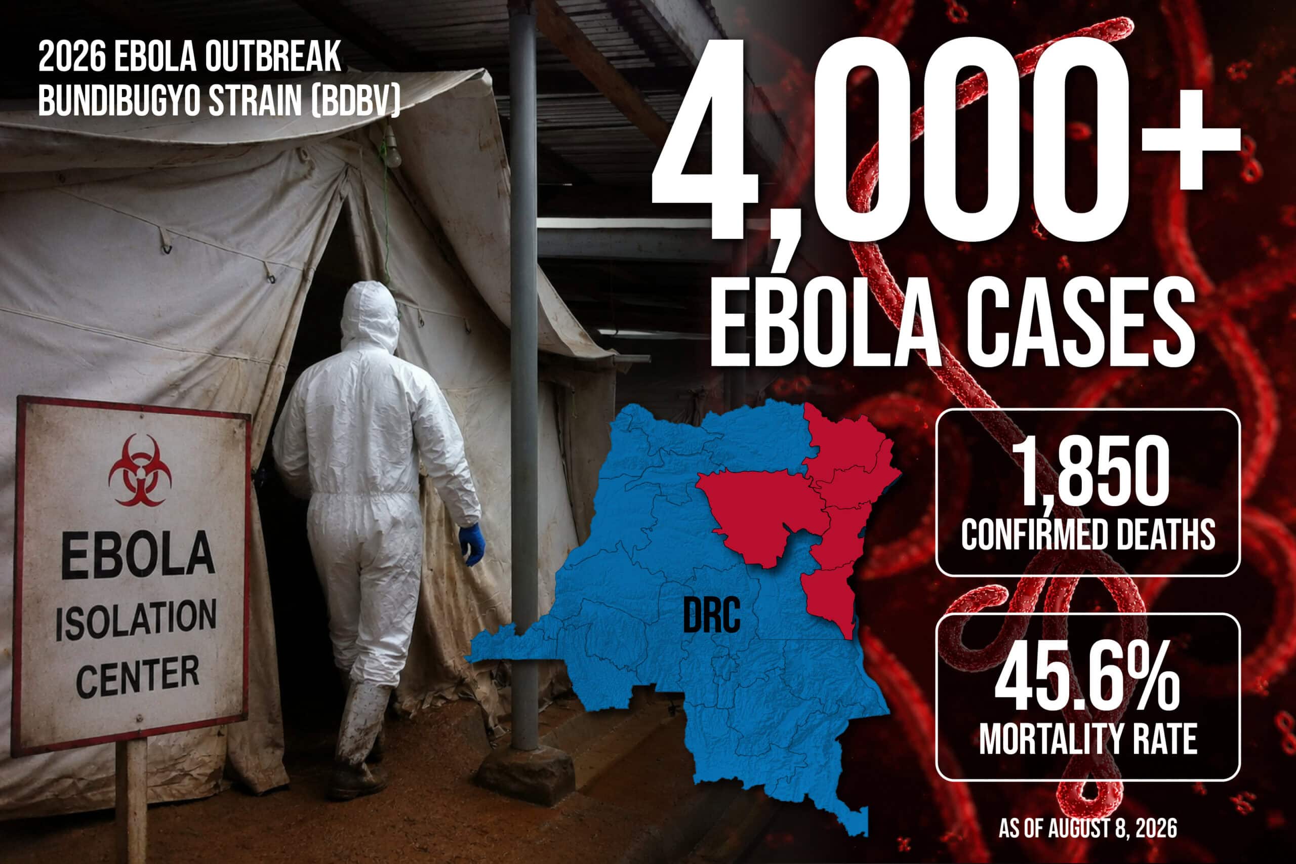 Ebola Response Efforts Struggle to Keep Pace as Cases Continue to Rise in Central Africa